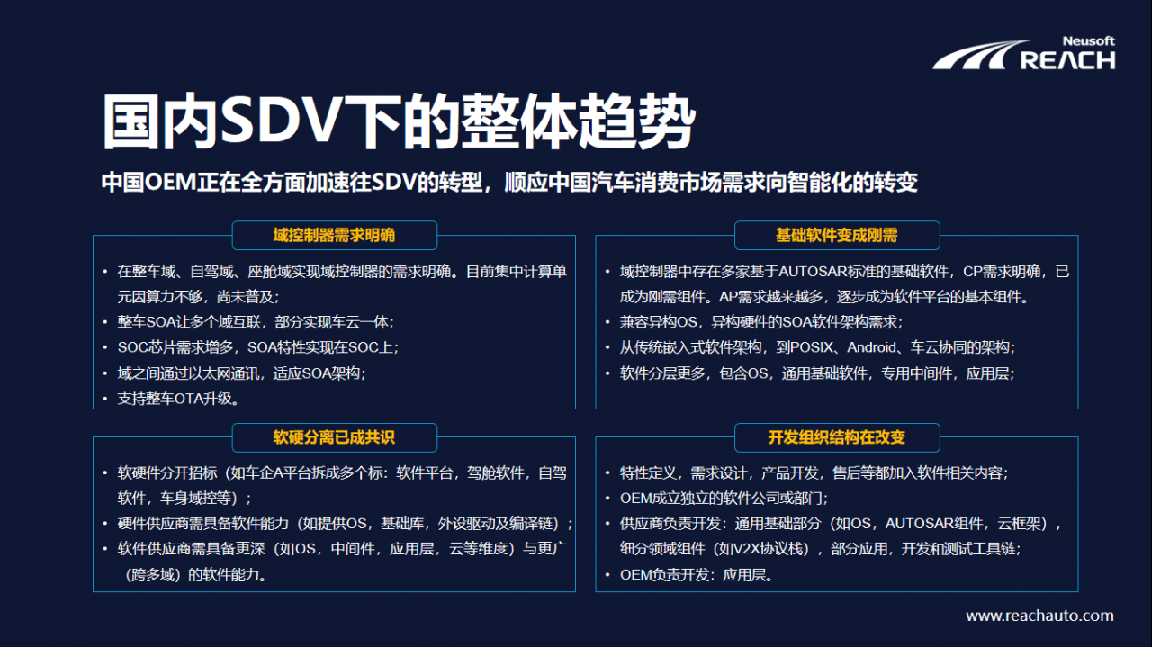 软件赋能车企向SDV转型发展插图1 微信截图_20210421221228